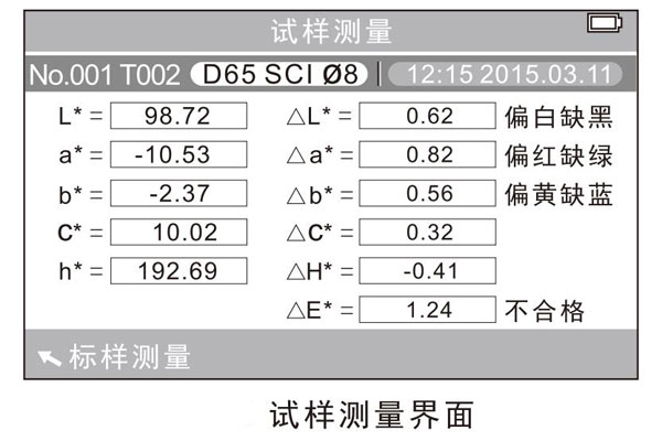 试样测量界面01